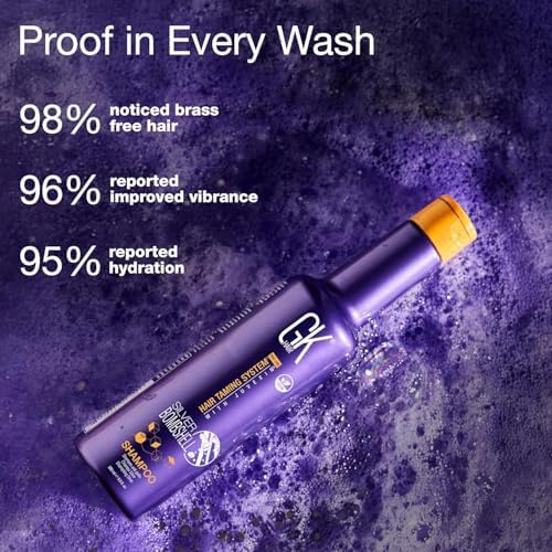 GK HAIR shampoo being poured to show creamy violet texture benefit