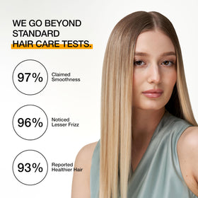GK HAIR before and after texture comparison showing frizz reduction