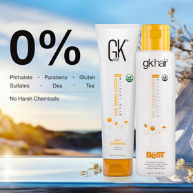 GK HAIR treatment cream applied to palm showing even application for frizz control
