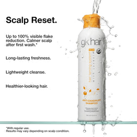 GK HAIR before and after scalp area demonstrating reduced flakes and calmer skin