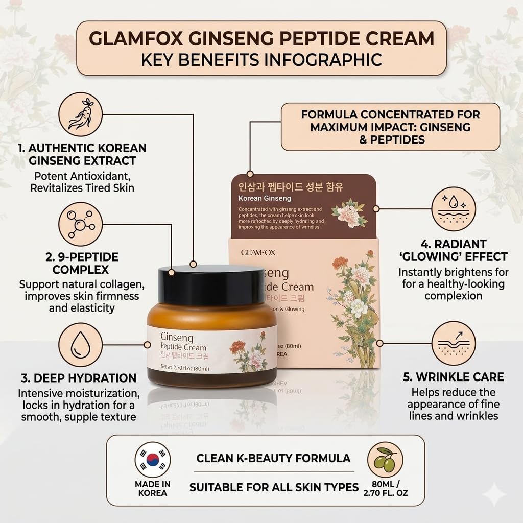Glamfox open jar close-up of creamy texture for quick absorption benefit