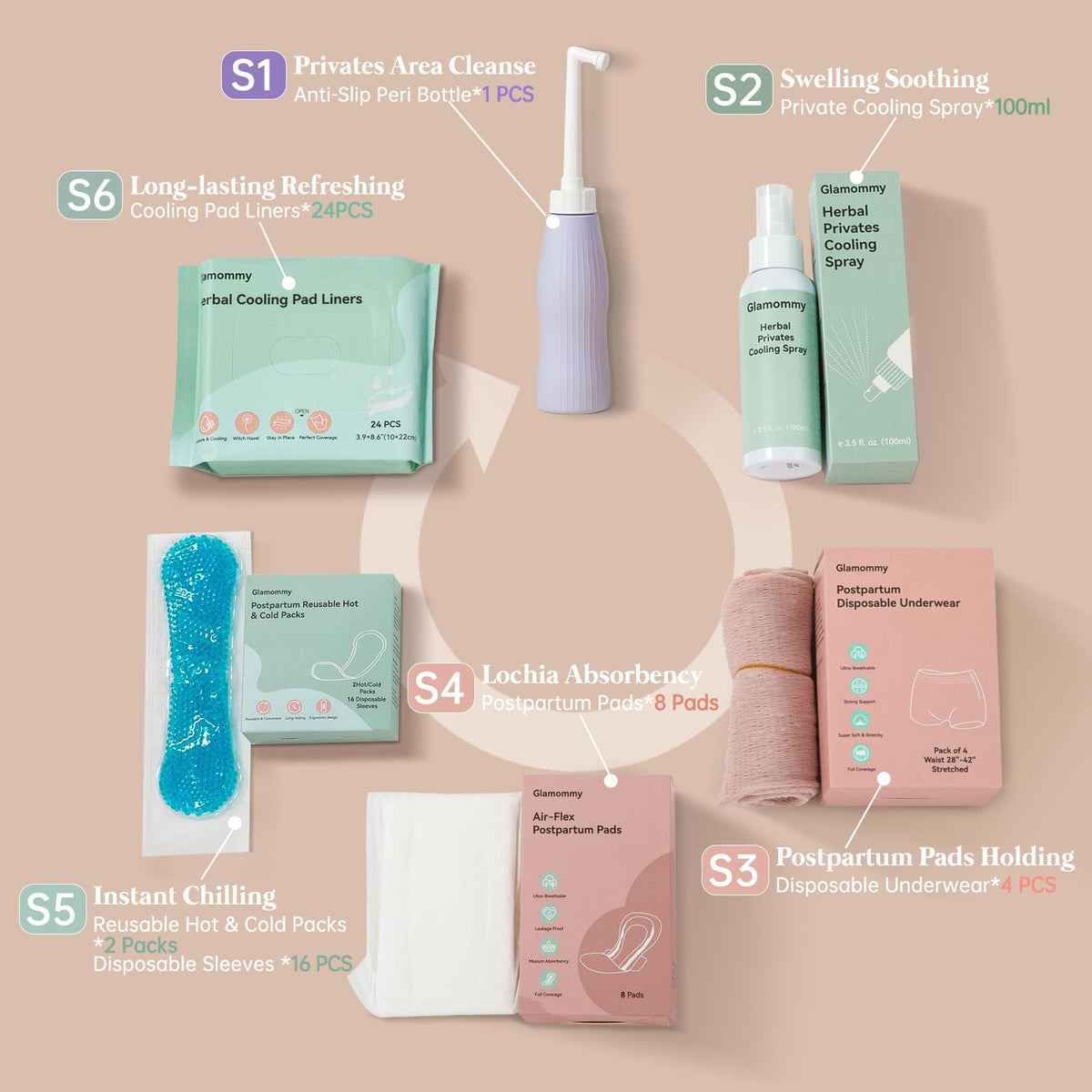 Glamommy 17 oz peri bottle close-up demonstrating ergonomic nozzle for gentle cleansing