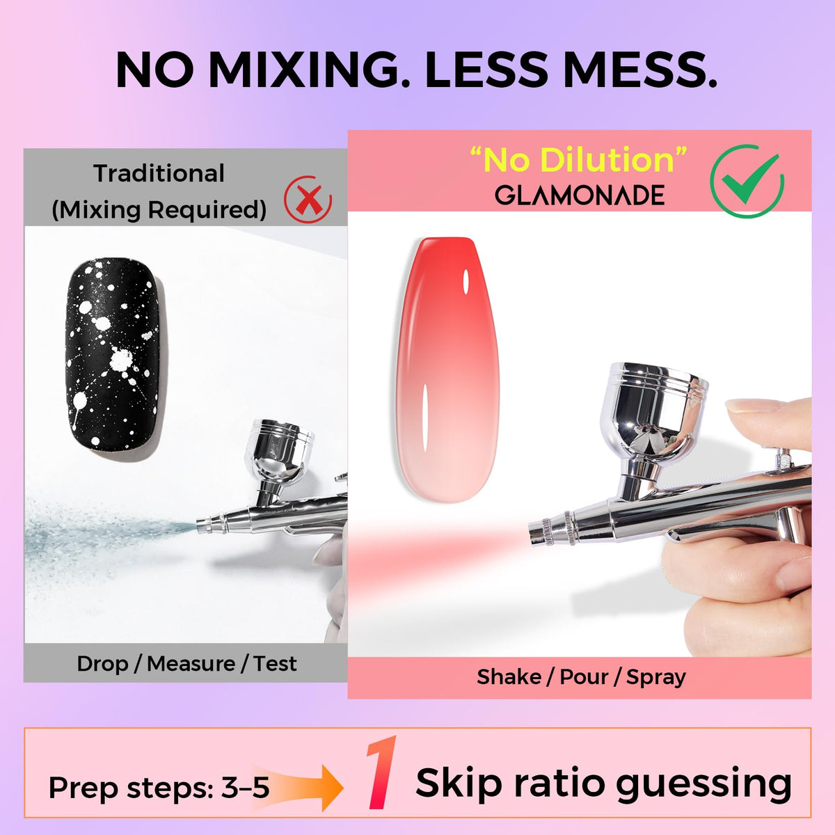 Glamonade close-up of spray nozzle demonstrating smooth no-clog mist