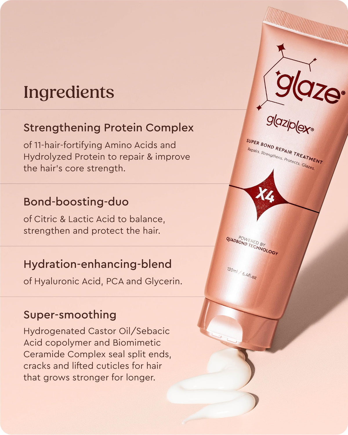 glaze rinsing treatment in shower to reveal softer hair