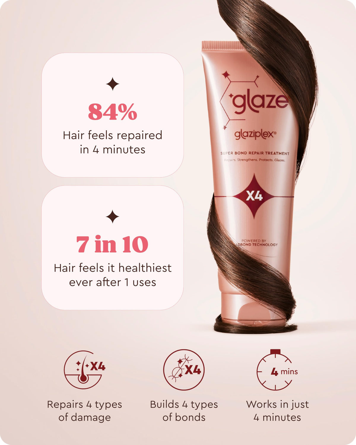 glaze close-up of mask texture highlighting smooth, dense formula