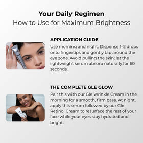 Gle eye serum application under-eye demonstrating targeted use to reduce puffiness
