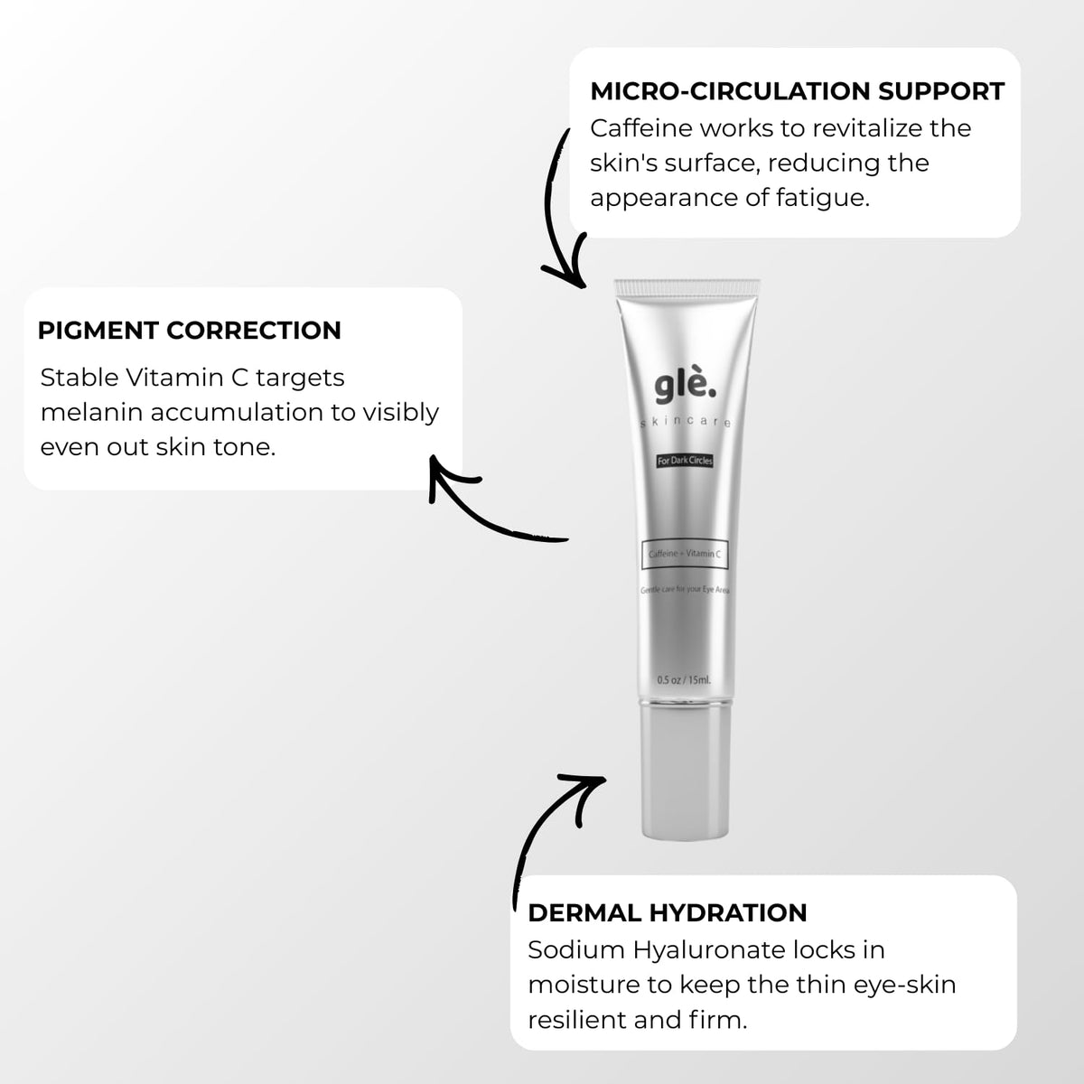 Gle eye serum ingredients vial highlighting vitamin C and hyaluronic acid benefits