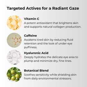 Gle eye serum texture on skin illustrating fast absorption and non-greasy hydration