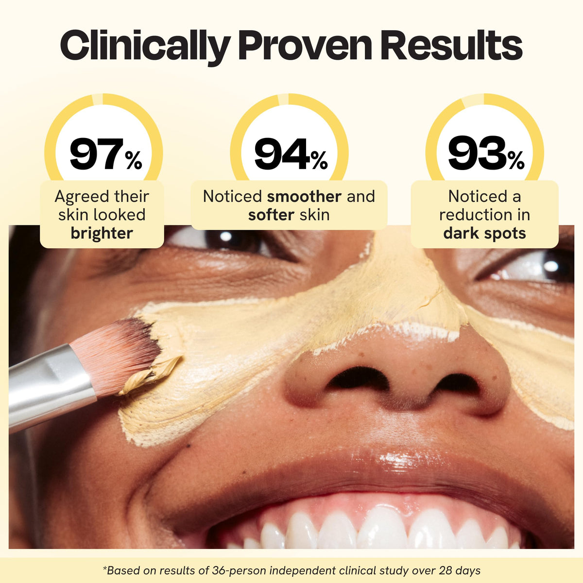 Gleamin mask applied on hand demonstrating easy 10-minute use and even coverage