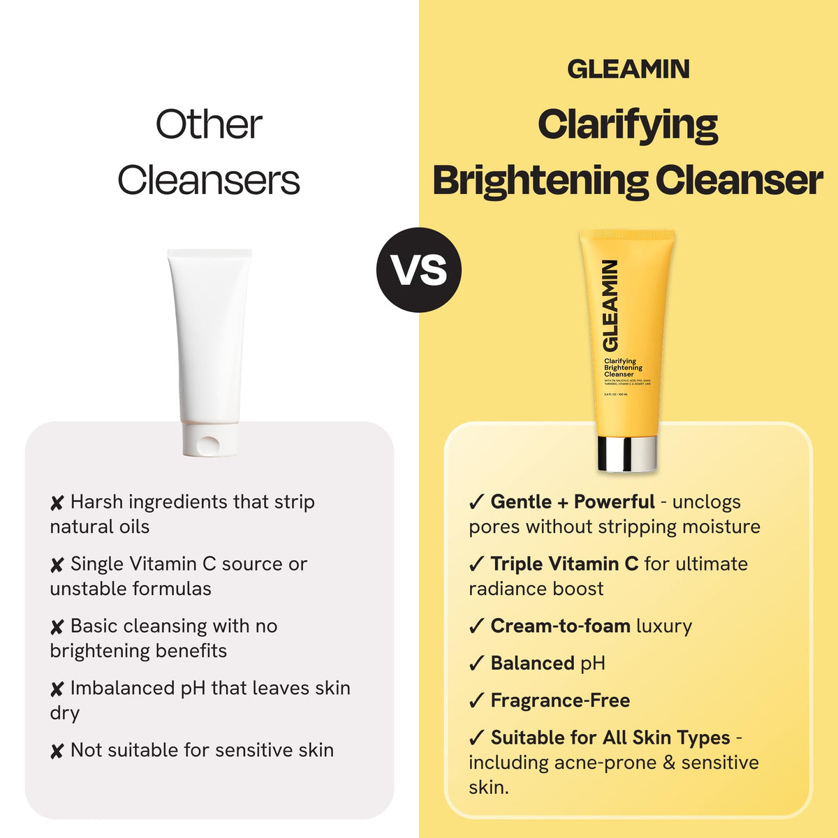 Gleamin botanical ingredients flatlay with vitamin C and turmeric clarity