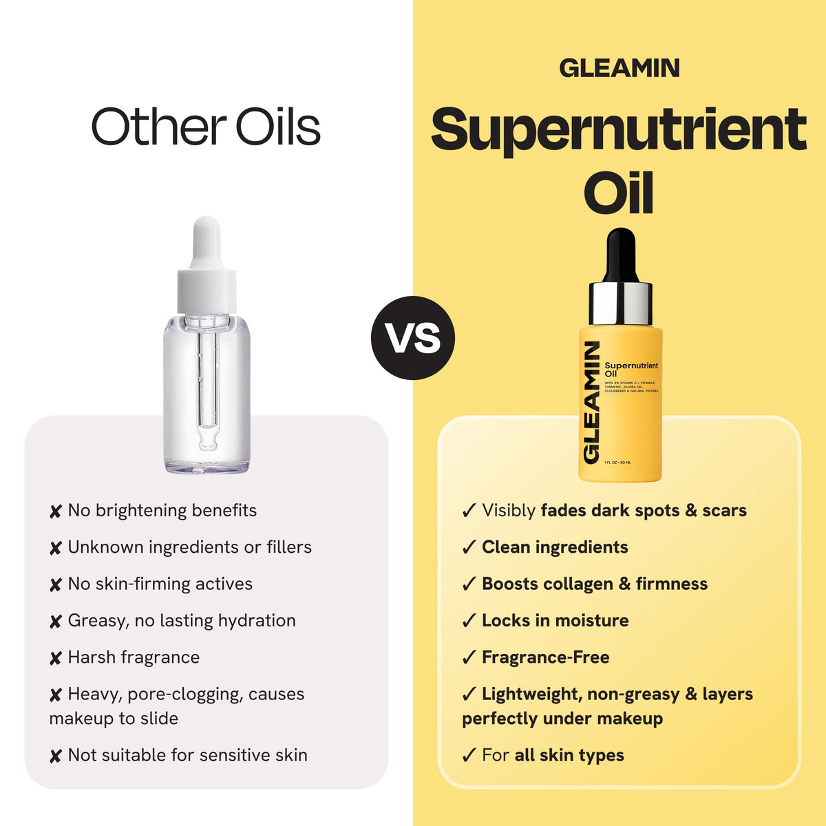 Gleamin dropper dispensing oil to show controlled application and precise dosing
