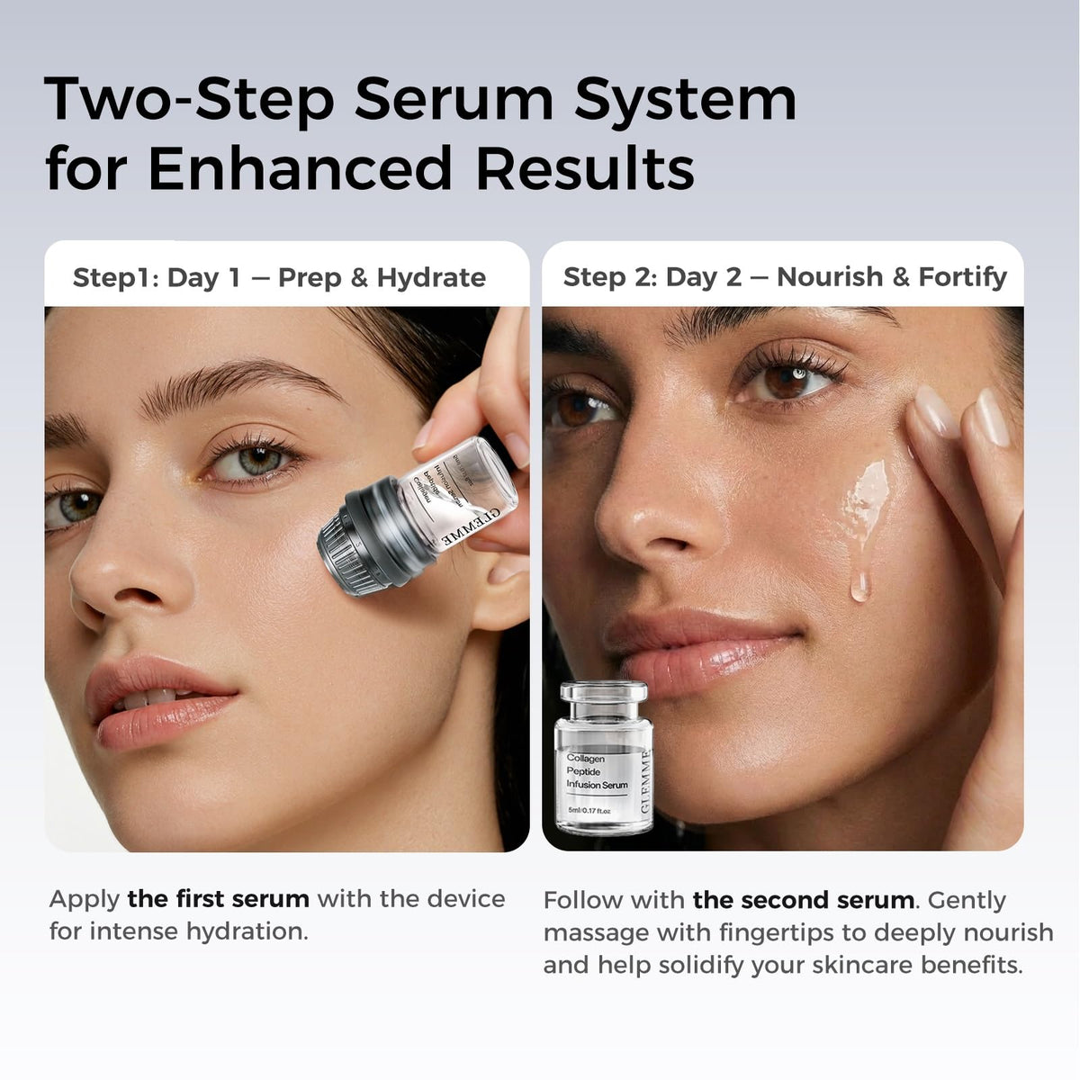 Glemme stamp priming upside down demonstration ensuring optimal serum flow