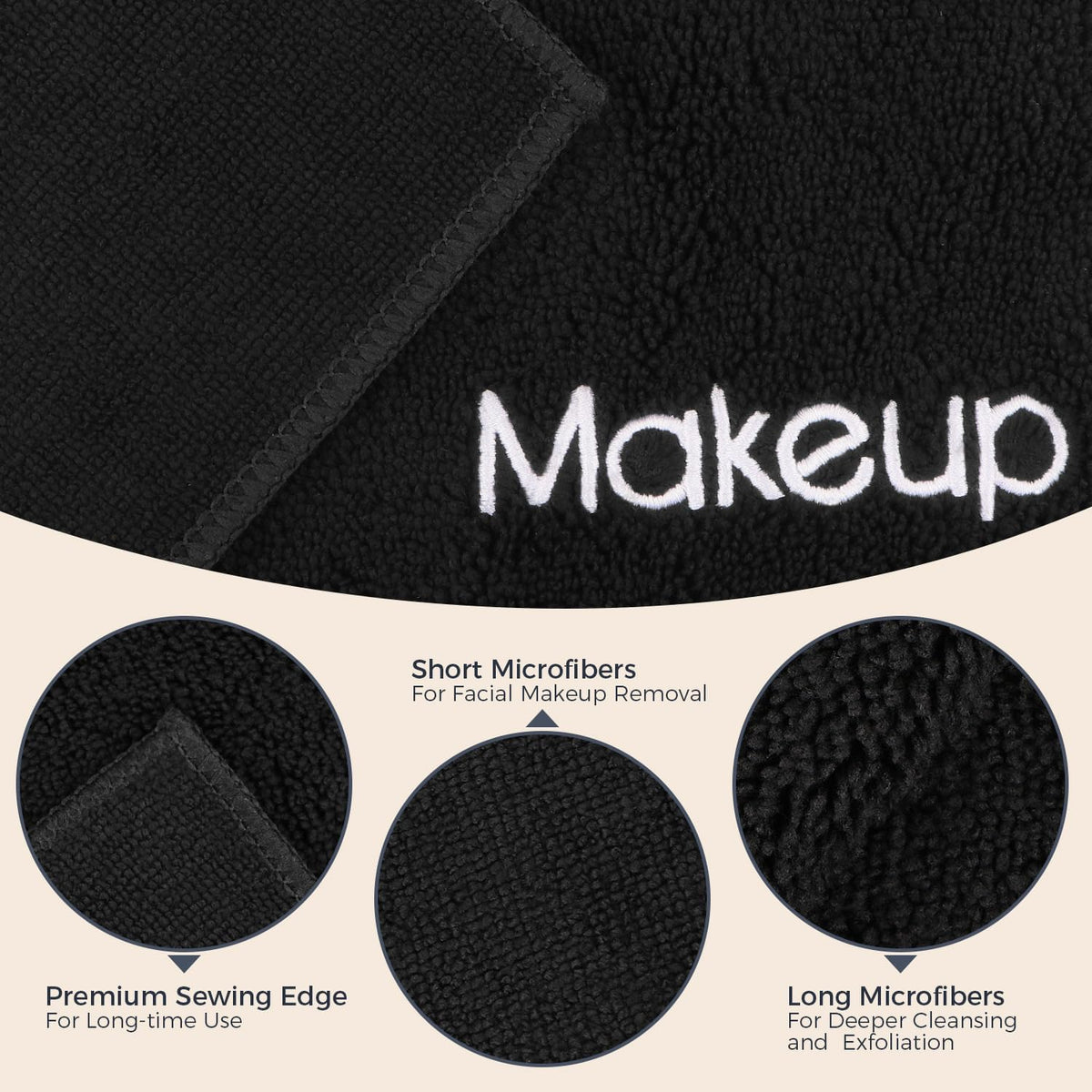 GLIMGLINT close-up microfiber texture reveals soft fibers for gentle cleansing