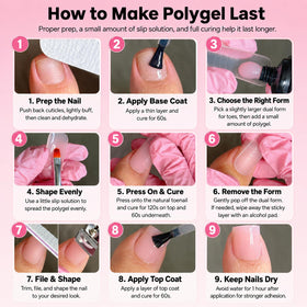 GlimightyX hand applying polygel on a dual form for step-by-step control