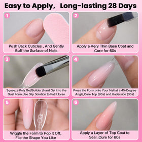 GlimightyX applying poly gel into form demonstrating fast use