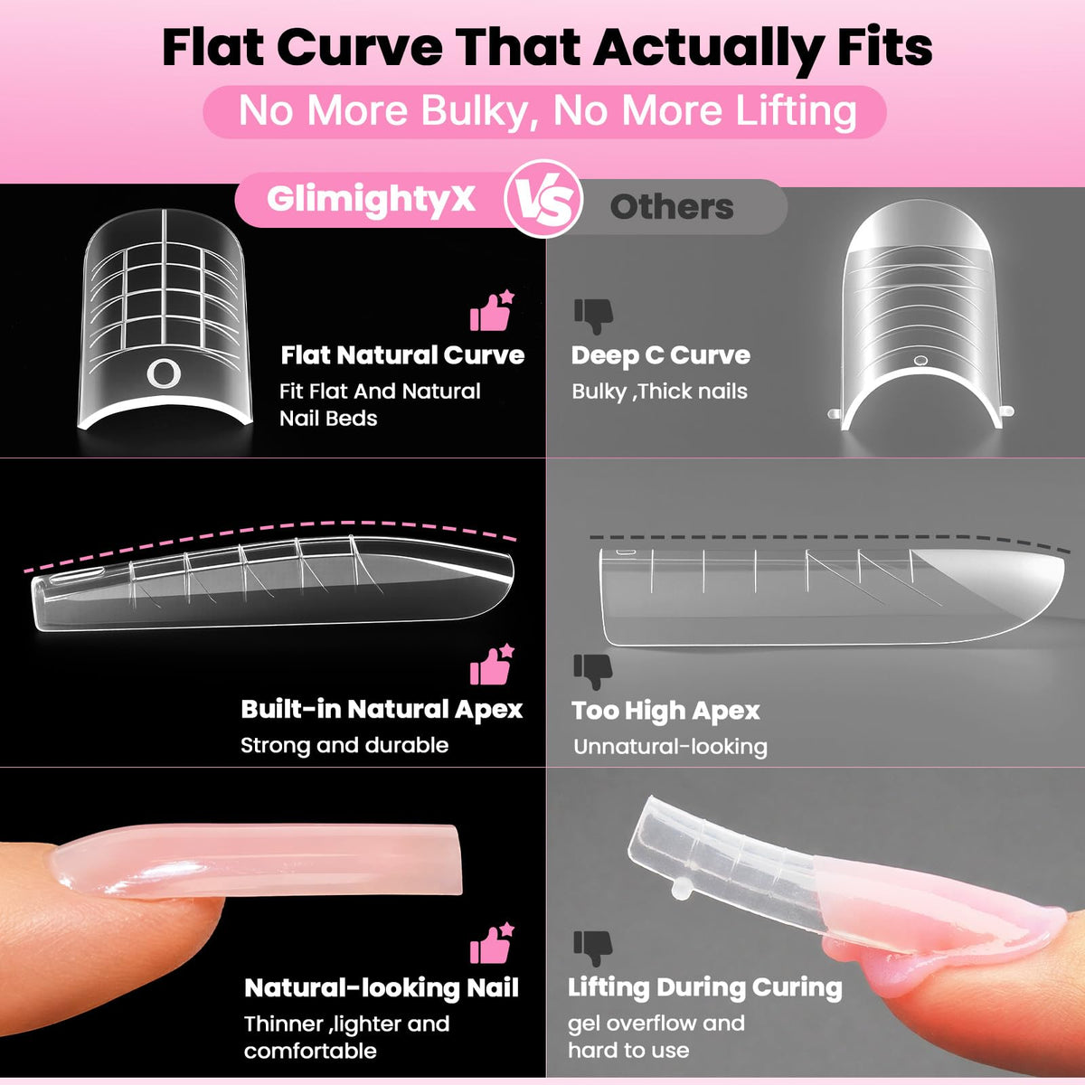 GlimightyX close-up of flat inner curve for smoother gel application