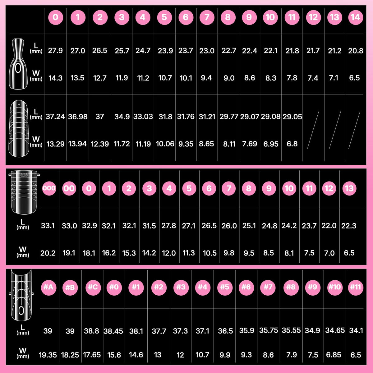 GlimightyX French tip sticker molds for clean tip designs
