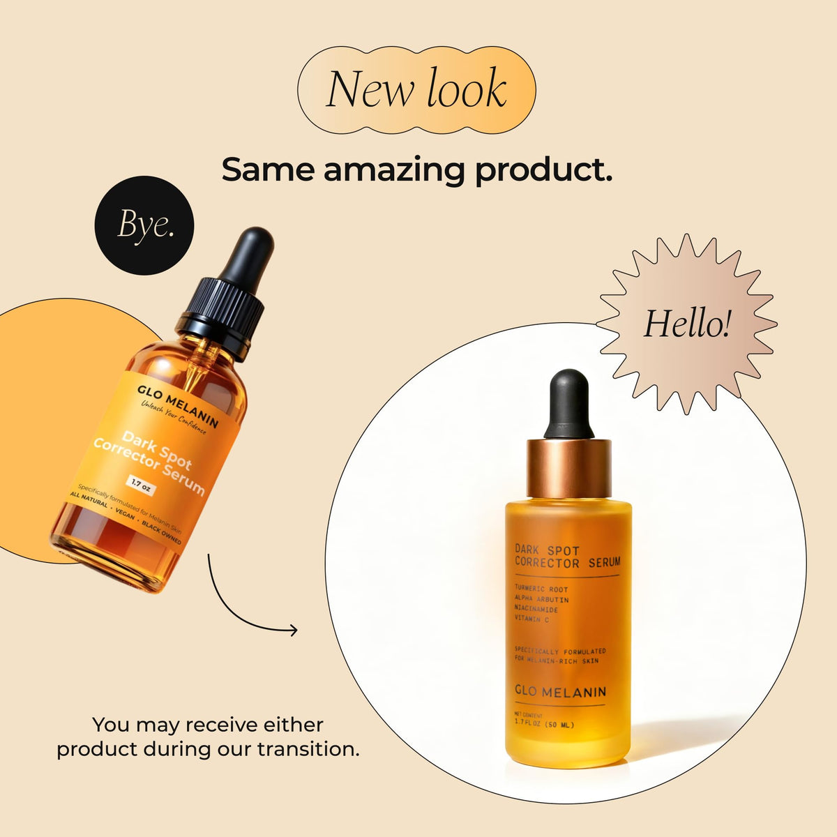 Glo Melanin on bathroom shelf in routine setting suggesting everyday integration
