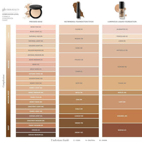 Glo Skin Beauty product packaging label detail, ingredient reassurance benefit