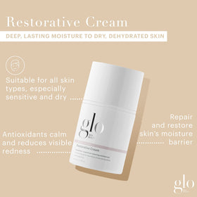 Glo Skin Beauty open jar displaying creamy texture and fast absorption benefit