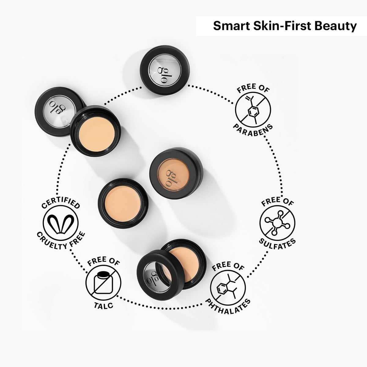 Glo Skin Beauty concealer applied under eye demonstrating brightening and smoothing benefit