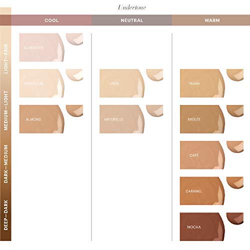 Glo Skin Beauty foundation held in hand to show size and real-world scale