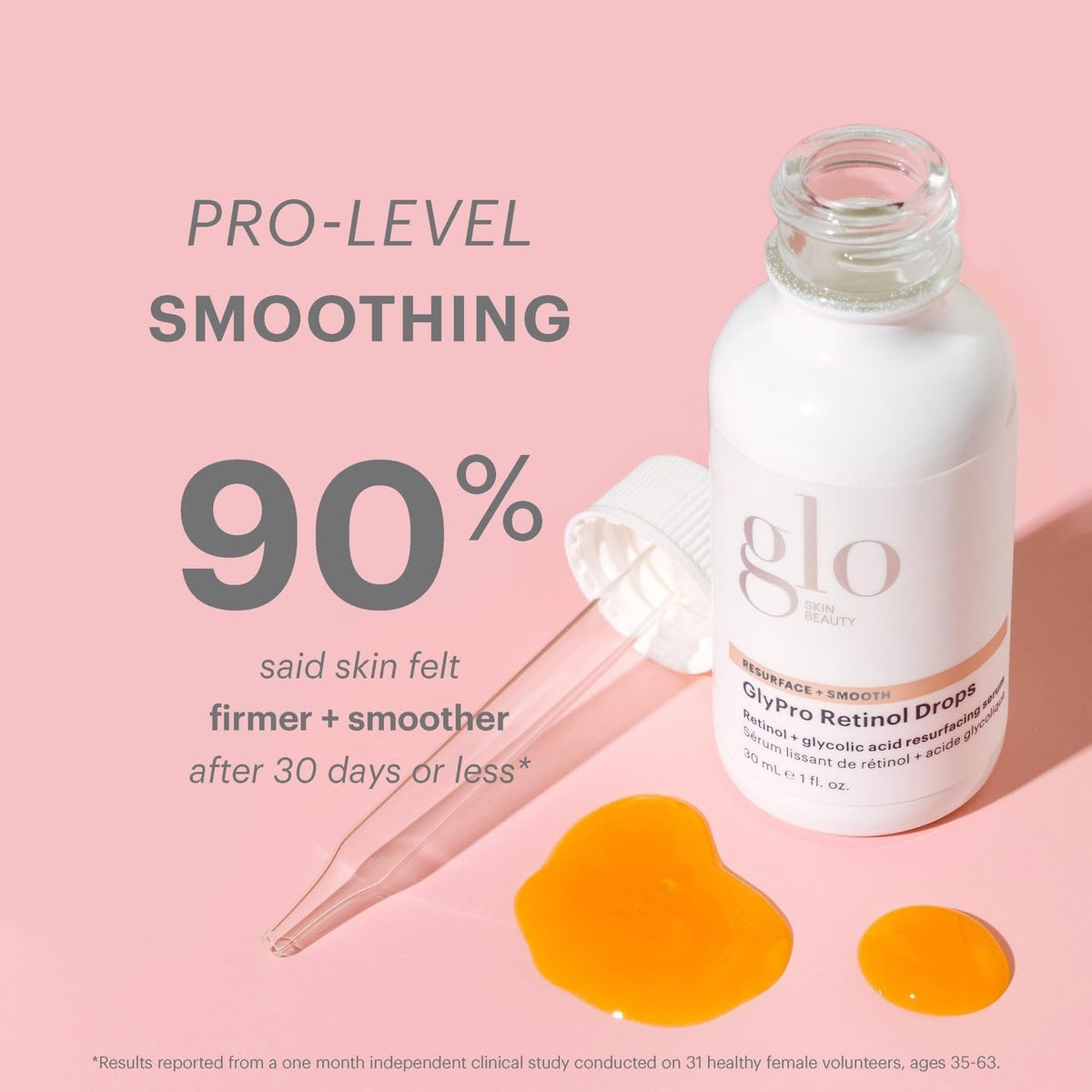 Glo Skin Beauty drop of serum on fingertip demonstrating controlled dosing