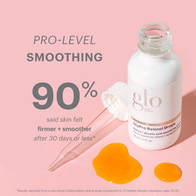 Glo Skin Beauty drop of serum on fingertip demonstrating controlled dosing