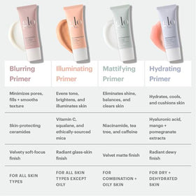 Glo Skin Beauty bottle beside makeup brush showing real-life size and travel friendly benefit