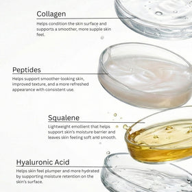 Global Beauty Care face cream open jar showing lightweight, fast-absorbing texture
