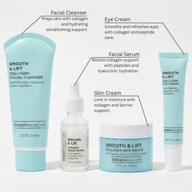 Global Beauty Care serum drop on fingertip showing concentrated hydration boost