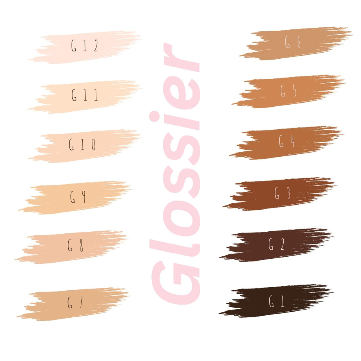 Glossier concealer texture close-up swatch showing blendability and skin-like finish