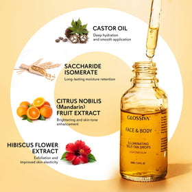 Glossiva bottle next to hand showing size and travel-friendly benefit
