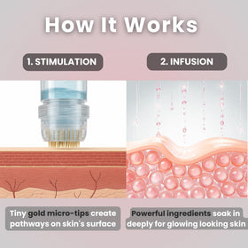 Glov Beauty lip application detail focusing on targeted hydration and plumping