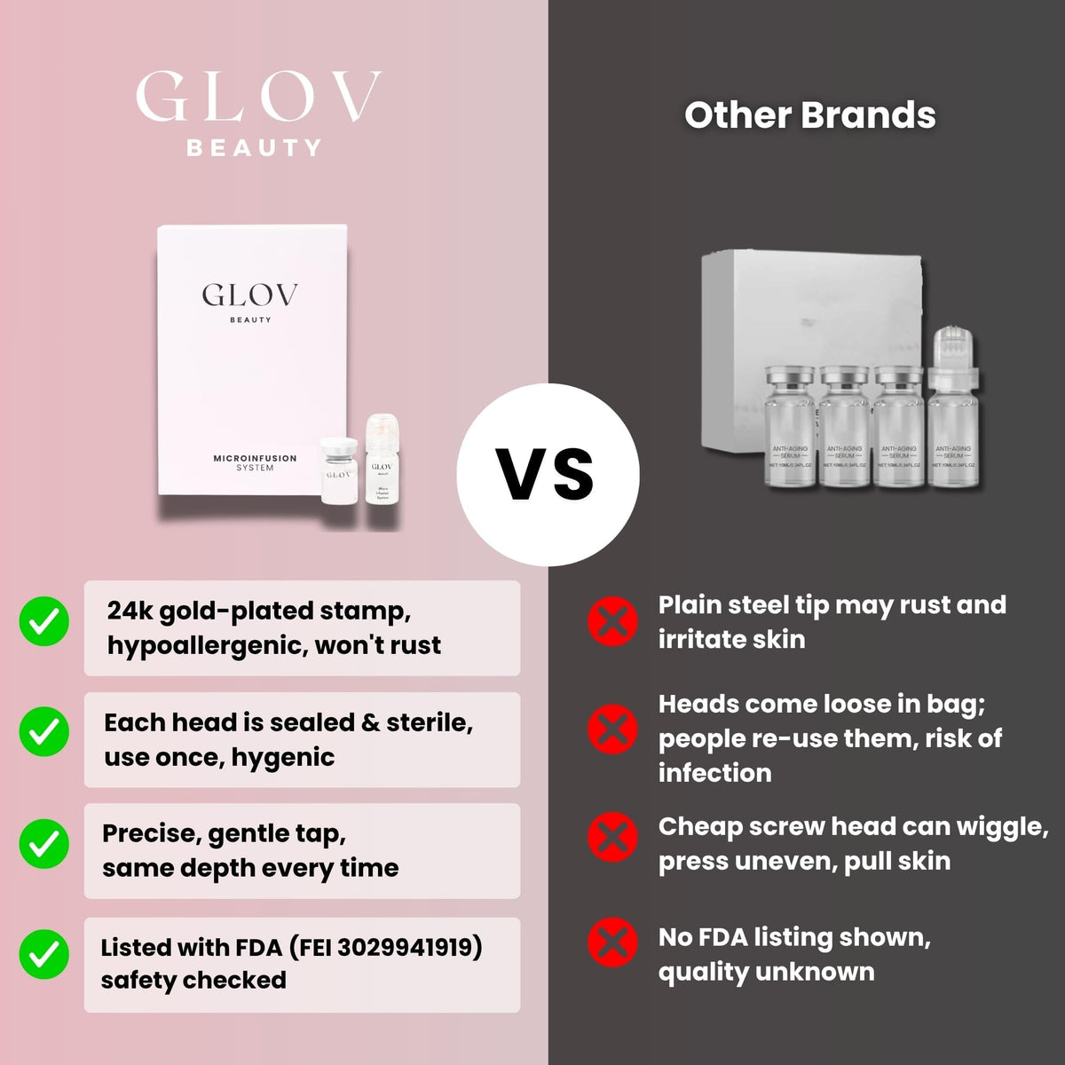 Glov Beauty kit next to hand illustrating compact size and easy handling