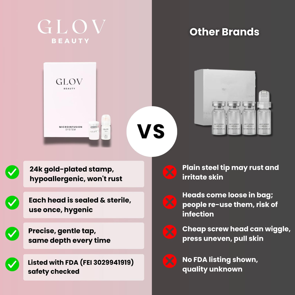Glov Beauty sterile heads removed to show single-use hygiene and safety