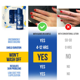 Gloves In A Bottle cap and nozzle detail, brand dispensing control for precise use
