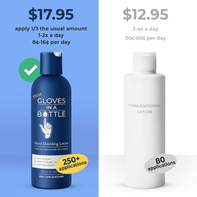 Gloves In A Bottle pouring lotion onto hand demonstrating fast relief and non-greasy finish