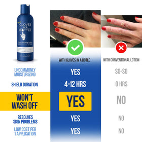 Gloves In A Bottle before and after hands showing improved skin appearance
