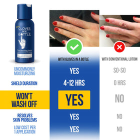 Gloves In A Bottle opened tube showing lotion texture for quick absorption