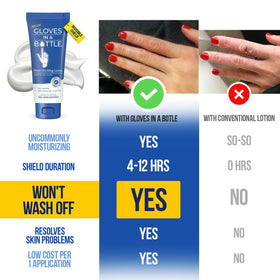 Gloves In A Bottle lotion texture close-up showing fast-absorbing, non-greasy finish