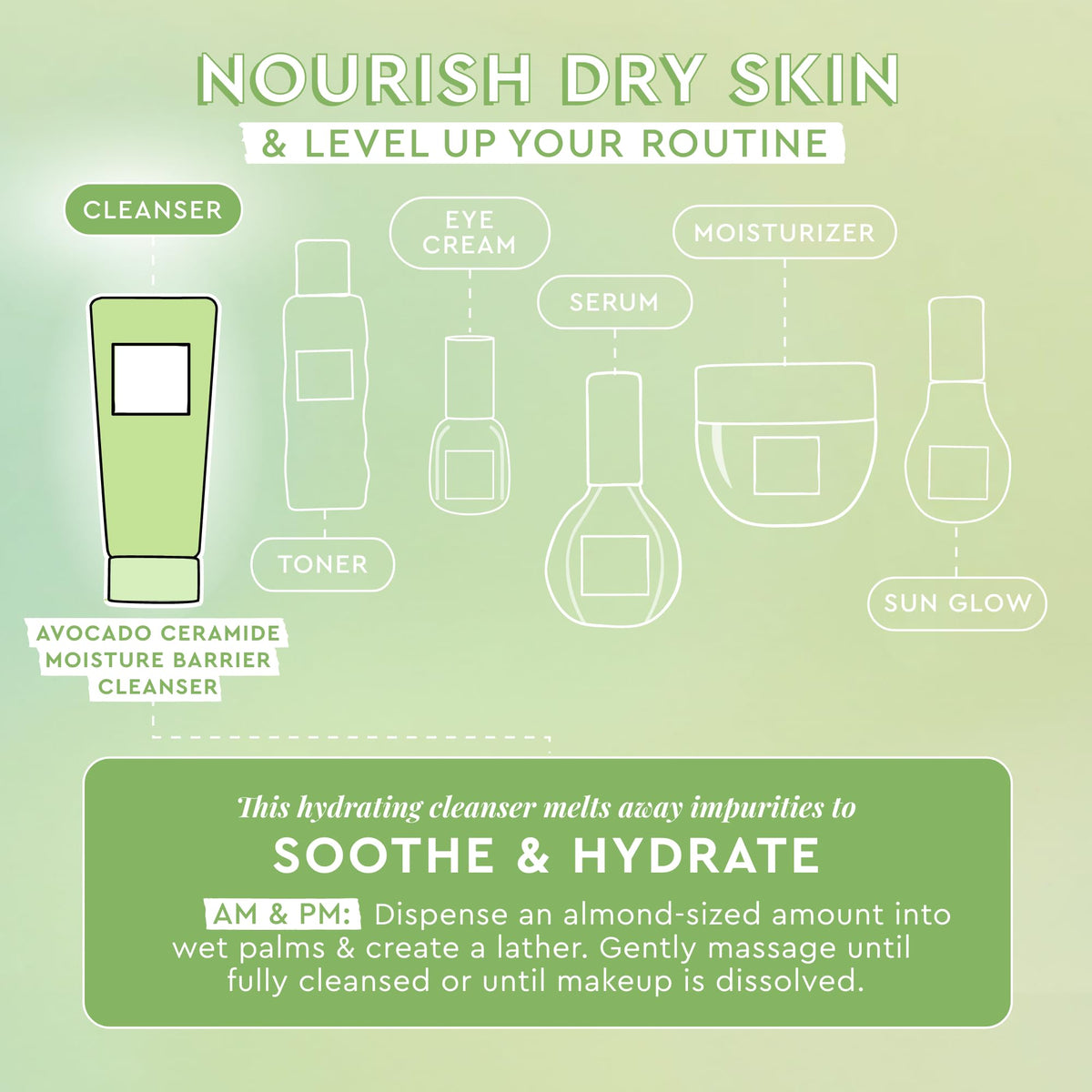 Glow Recipe gel texture close-up revealing smooth formula and hydrating feel