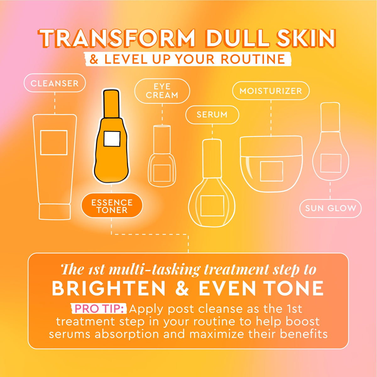 Glow Recipe application in hands showing easy-press absorption benefit