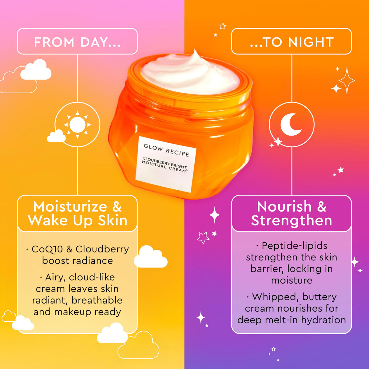 Glow Recipe ingredient label close-up highlighting cloudberry and CoQ10