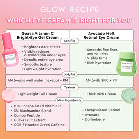Glow Recipe tube styled on bathroom counter, conveys everyday skincare routine benefit