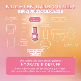 Glow Recipe gel being dispensed, precise application with minimal product waste