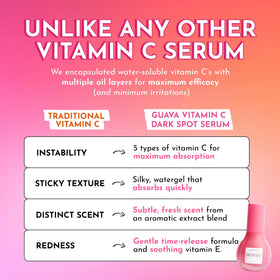 Glow Recipe 30ml bottle beside common items to show size and travel-friendly benefit