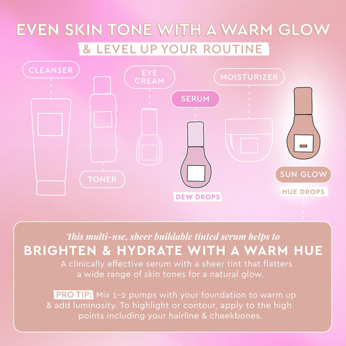 Glow Recipe drops mixed into foundation demonstrating added luminosity and buildable warmth
