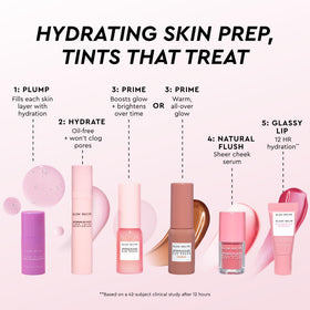 Glow Recipe open flatlay of all seven minis displayed for routine layering and quick use