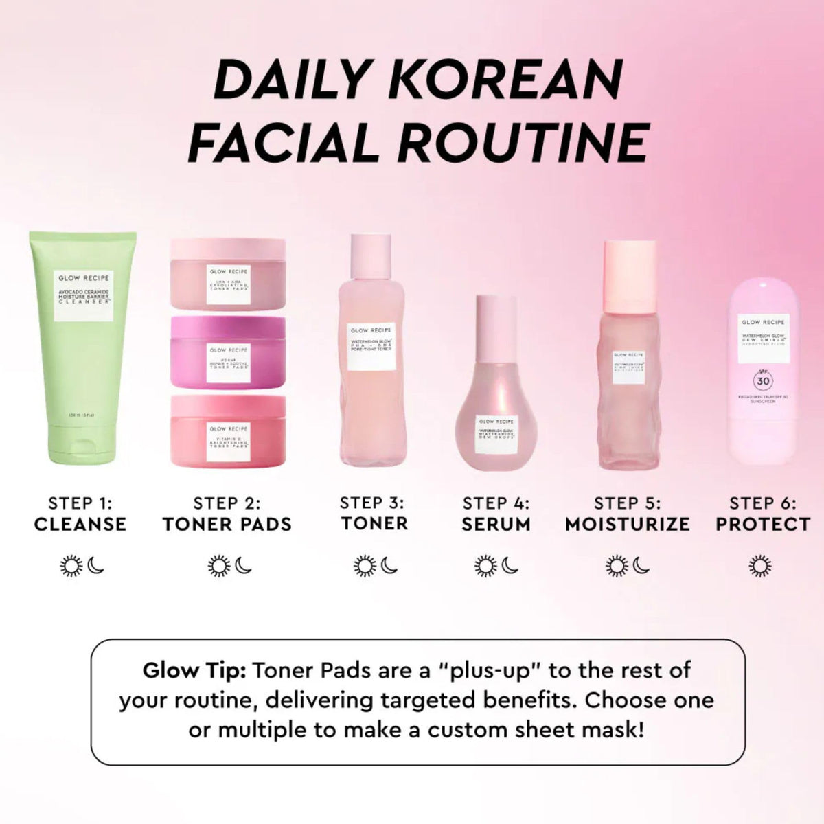 Glow Recipe ingredient label with listed actives for clarity and confidence